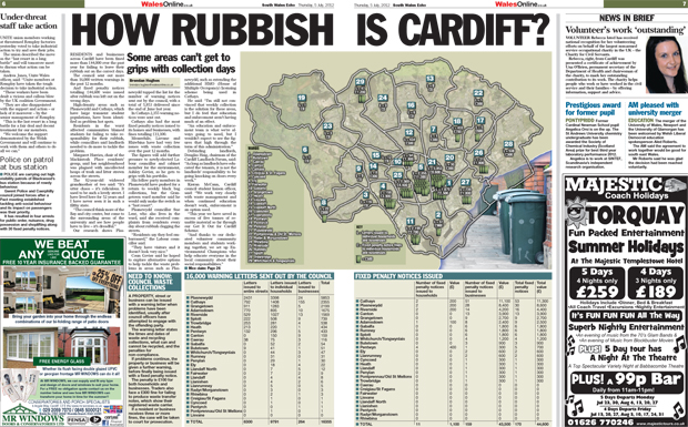 How rubbish is Cardiff? - South Wales Echo